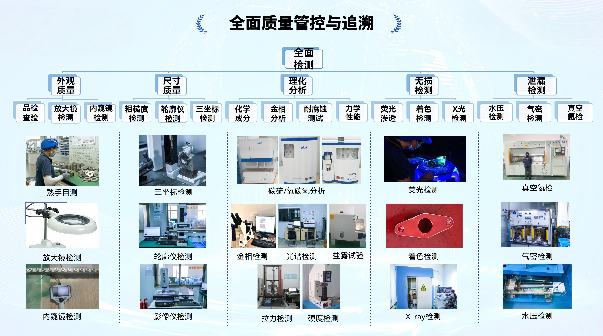 附近的不銹鋼精密鑄造廠家推薦，哪家值得選擇