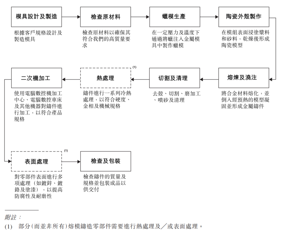圖片1.png